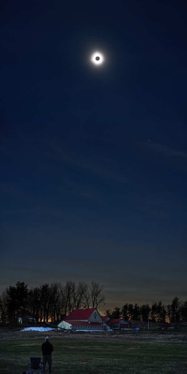 Eclipse 2024 Eclipse 2024